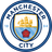 Манчестър Сити U19